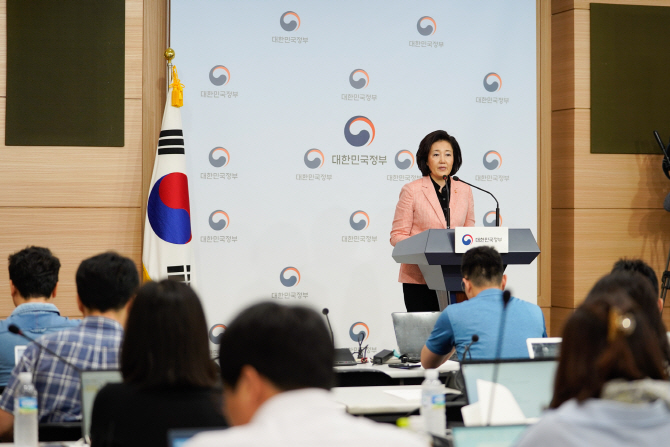 중기부 2020년 예산안을 설명하는 박영선 중소벤처기업부 장관, 2019-08-29