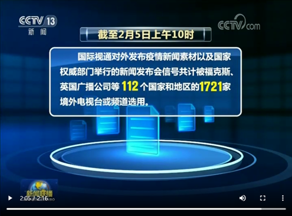 중국 발 신종코로나바이러스에 관한 소식을 전한 폭스, BBC 등 112개 국가와 지역의 1721개 해외 텔레비젼방송 또는 채널 현황, 사진제공=央视网