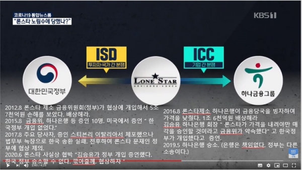 KBS뉴스 캡쳐 후 설명 삽입
