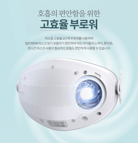 공기 청정기와 자외선(UVC) 살균기, 적외선 LED, 마스크 기능을 하나로 합친 스마트 UVC LED 살균 마스크 퓨리마스크(PURIMASK)