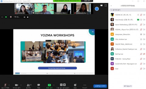 지난 10월 12일 이스라엘 프로그램 ‘YOZMA WORKSHOPS’의 오리엔테이션이 온라인으로 이뤄지고 있다