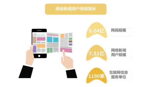 중국 인터넷 뉴스 구독 서비스 이용자 증가추세, 자료출처=中国记协微信公众号