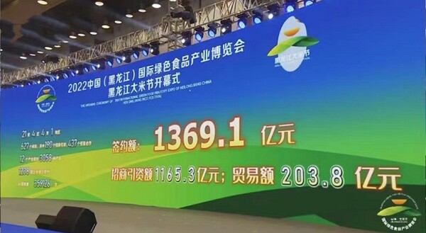 헤이룽장쌀축제(黑龙江大米节)를 통하여 627개의 투자유치와 무역협력 프로젝트가 체결되었고 계약액은 1369억위안에 달했다. 사진제공=黑龙江日报