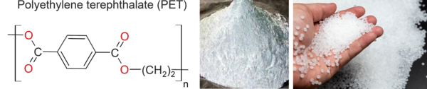 (그림3) 페트병의 원료인 Polyethylene Tephthalate의 구조식과 파우더